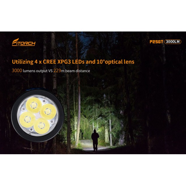 FITORCH P25GT ΦΑΚΟΣ LED 3000lm ΥΨΗΛΗΣ ΑΠΟΔΟΣΗΣ ΜΕ ΦΟΡΤΙΣΗ TYPE-C