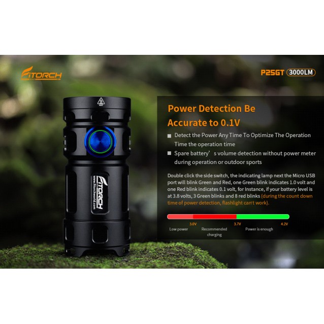 FITORCH P25GT ΦΑΚΟΣ LED 3000lm ΥΨΗΛΗΣ ΑΠΟΔΟΣΗΣ ΜΕ ΦΟΡΤΙΣΗ TYPE-C