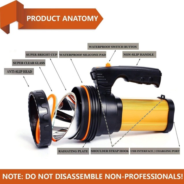 BR-953 ΦΑΚΟΣ ΕΠΑΝΑΦΟΡΤΙΖΟΜΕΝΟΣ - ΠΡΟΒΟΛΕΑΣ ΧΕΙΡΟΣ