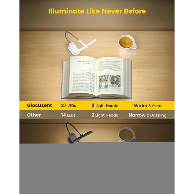 GLOCUSENT LED φακός διαβάσματος GLCSNTA2401, επαναφορτιζόμενος, έως 60lm, γκρι