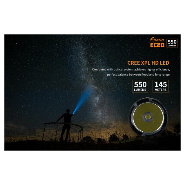 FITORCH EC20 ΦΑΚΟΣ LED 550lm ΥΨΗΛΗΣ ΦΩΤΕΙΝΟΤΗΤΑΣ