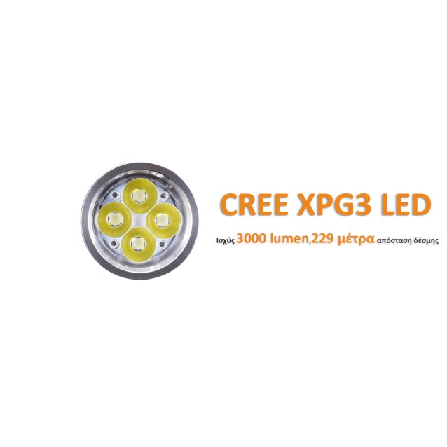 FITORCH P25 ΦΑΚΟΣ LED 3000lm ΥΨΗΛΗΣ ΑΠΟΔΟΣΗΣ ΜΠΛΕ SPECIAL EDITION