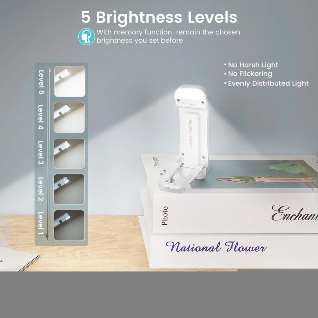 GLOCUSENT φωτιστικό γραφείου GLCSNTA1901 με κλιπ, τηλεχειριστήριο, έως 220lm, μαύρο