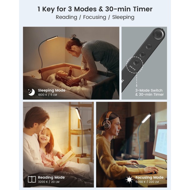 GLOCUSENT φωτιστικό γραφείου GLCSNTA1901 με κλιπ, τηλεχειριστήριο, έως 220lm, μαύρο