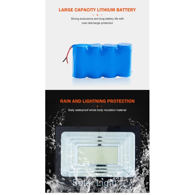 HSL-1909-100W ΗΛΙΑΚΟΣ ΠΡΟΒΟΛΕΑΣ LED SET ΜΕ ΠΑΝΕΛ 20W