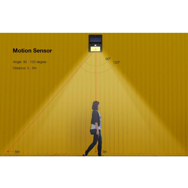 KSL-T8-48 LED COB ΗΛΙΑΚΟ ΦΩΤΙΣΤΙΚΟ ΜΕ 48 LED