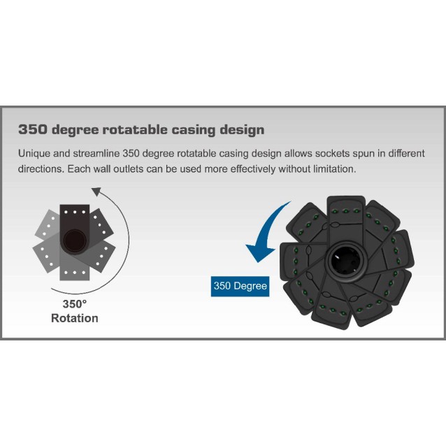 Επιτηρητής τάσης VP-I-173 050J 10Α με χρονοκαθυστέρηση έως 3 λεπτά και προστασία από υπέρταση