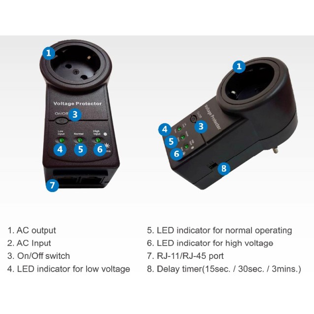 Επιτηρητής τάσης VP-I-173 050J 10Α με χρονοκαθυστέρηση έως 3 λεπτά και προστασία από υπέρταση