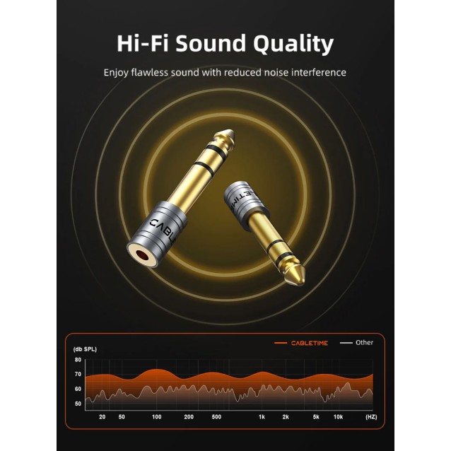 CABLETIME αντάπτορας ήχου 6.3mm σε 3.5mm CT-6M3F-AG, gold plated, γκρι