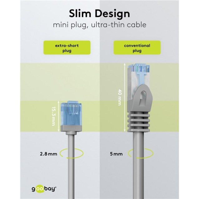 GOOBAY καλώδιο δικτύου 74224, CAT 6A U/UTP, slim, copper, 500MHz, 3m, γκρι