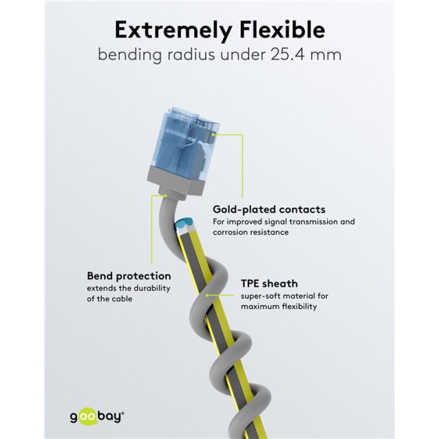 GOOBAY καλώδιο δικτύου 74223, CAT 6A U/UTP, slim, copper, 500MHz, 2m, γκρι