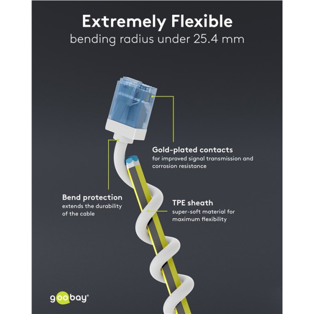 GOOBAY καλώδιο δικτύου 74299, CAT 6A U/UTP, slim, copper, 500MHz, 5m, λευκό