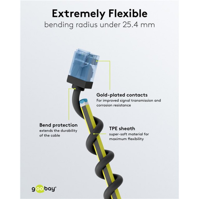 GOOBAY καλώδιο δικτύου 74234, CAT 6A U/UTP, slim, copper, 500MHz, 2m, μαύρο