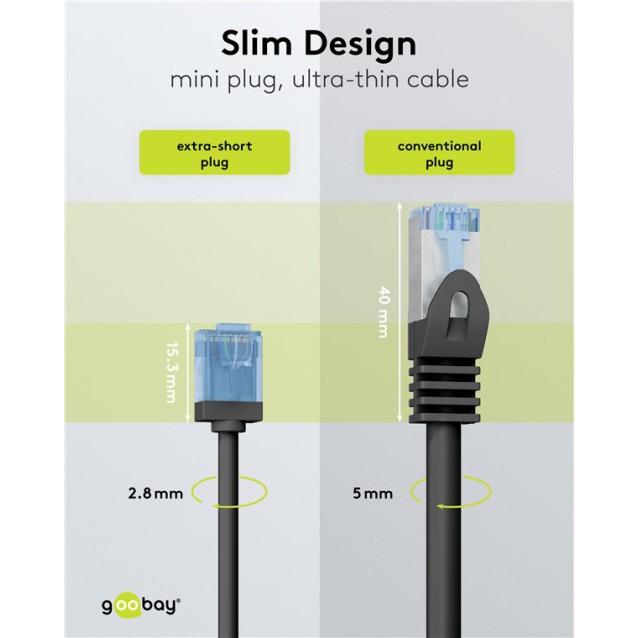 GOOBAY καλώδιο δικτύου 74239, CAT 6A U/UTP, slim, copper, 500MHz, 5m, μαύρο