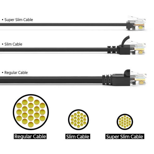 POWERTECH καλώδιο δικτύου CAB-N429, Cat 6A U/UTP, ultra slim, copper, 500MHz, 0.25m, μαύρο