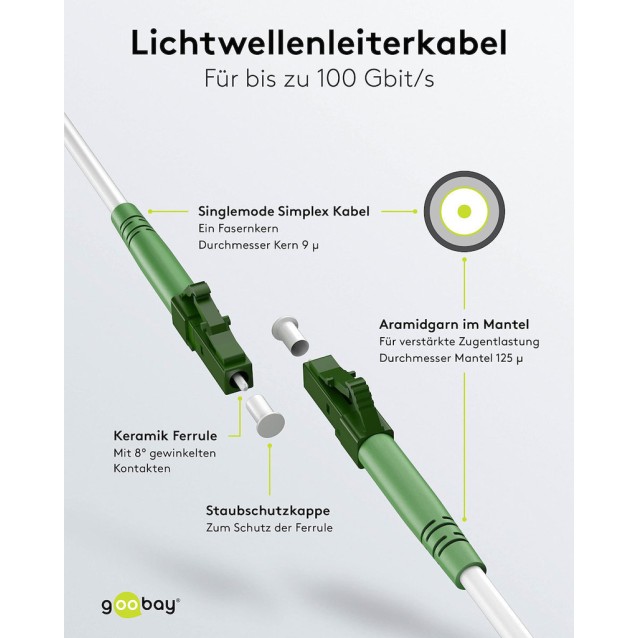 GOOBAY καλώδιο οπτικής ίνας LC-APC 59589, Singlemode OS2, 15m, λευκό