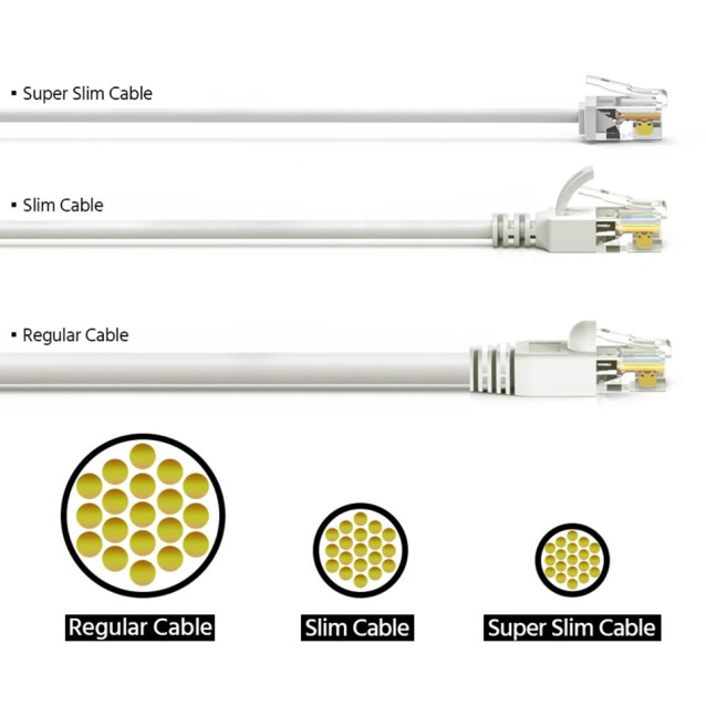 POWERTECH καλώδιο δικτύου CAB-N476, Cat 6A U/UTP, ultra slim, copper, 500MHz, 10m, λευκό