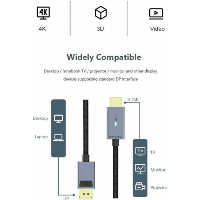 CABLETIME καλώδιο DisplayPort σε HDMI CT-P02G4K, 4K, 1.8m, μαύρο
