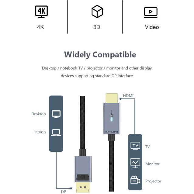 CABLETIME καλώδιο DisplayPort σε HDMI CT-P02G4K, 4K, 1.8m, μαύρο