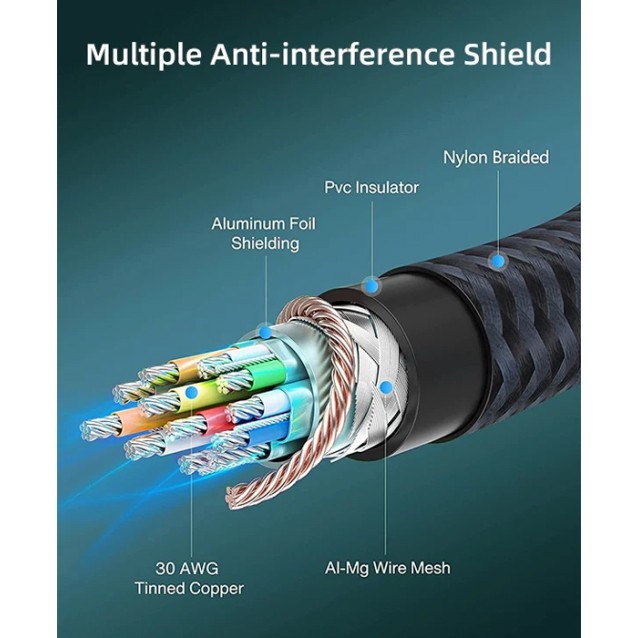 CABLETIME καλώδιο DisplayPort CT-DP8K, gold plated, 8K/60Hz, 1m, μαύρο