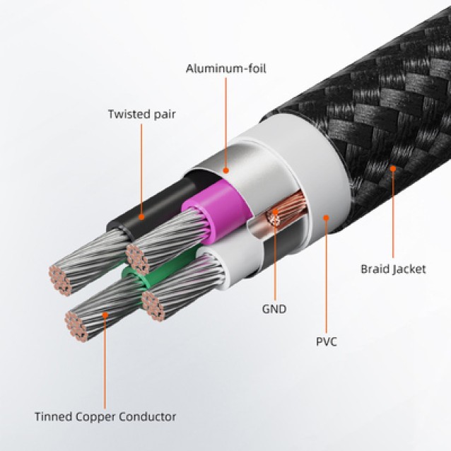 CABLETIME καλώδιο USB σε USB Type B CT-AMBM1, 480Mbps, 5m, μαύρο