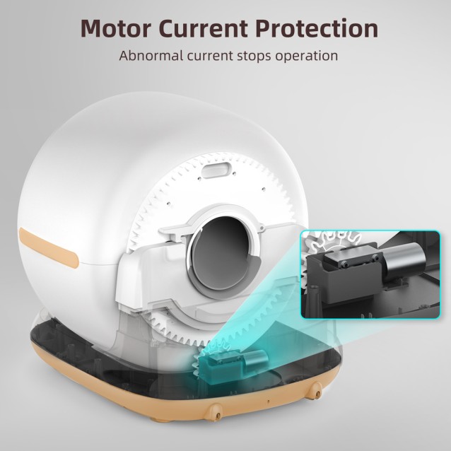 BRUNO smart αυτοκαθαριζόμενη τουαλέτα γάτας BRN-0235, 58.2x51.3x53cm, λευκή