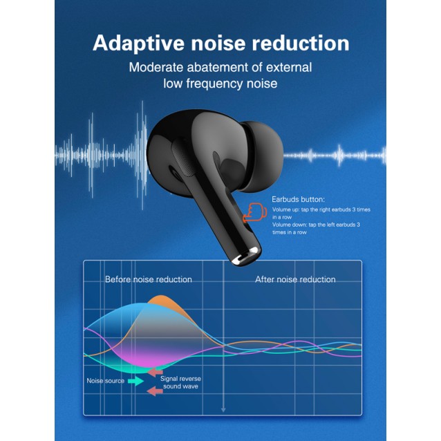 LDNIO earphones με θήκη φόρτισης T02, True Wireless, HiFi, λευκά