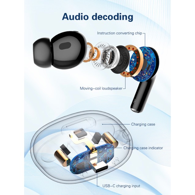 LDNIO earphones με θήκη φόρτισης T02, True Wireless, HiFi, μαύρα