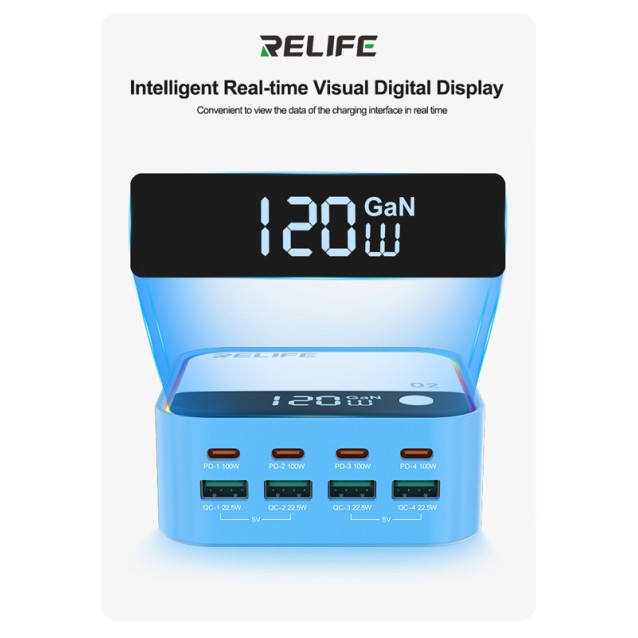 RELIFE σταθμός φόρτισης Q2, 4x USB-C & 4x USB, 120W, GaN, μπλε