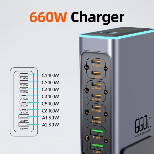 POWERTECH σταθμός φόρτισης PT-1621, 2x USB & 6x USB-C, GaN, 140W, γκρι