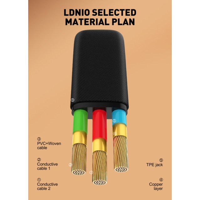 LDNIO καλώδιο USB-C LC242c, flat, 65W, 480Mbps, 2m, μαύρο