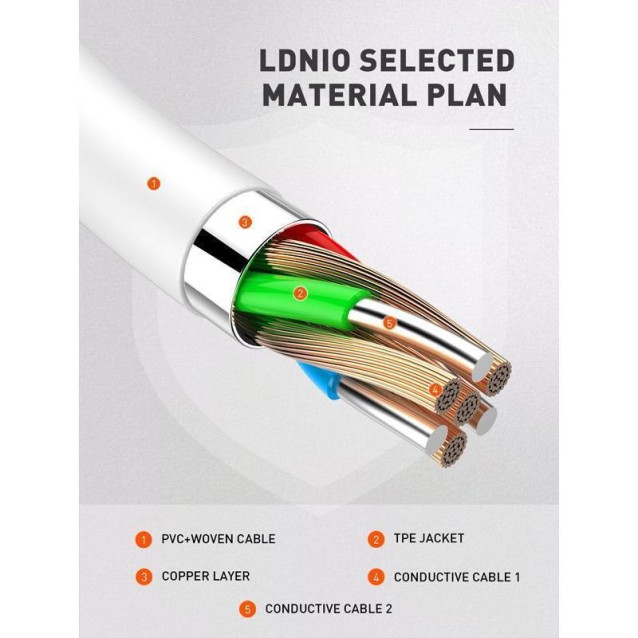 LDNIO καλώδιο Lightning σε USB-C LC121I, 30W PD, 1m, λευκό