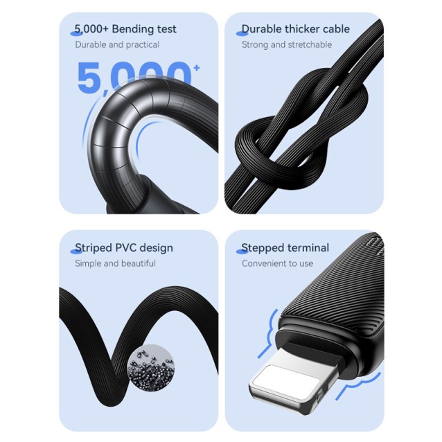 USAMS καλώδιο Lightning σε USB-C US-SJ692, 30W, 480Mbps, 1m, μαύρο
