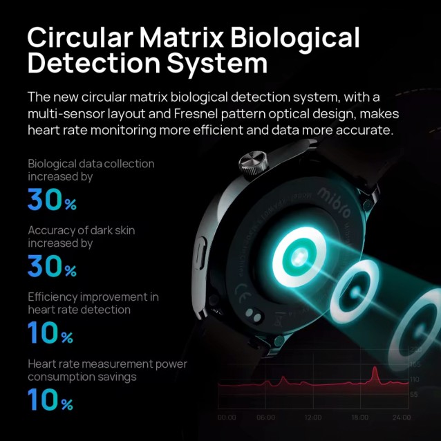 MIBRO smartwatch Lite 3 Pro με 2x λουράκια, heart rate, 1.32" AMOLED, GPS, 5 ATM, μαύρο/πράσινο