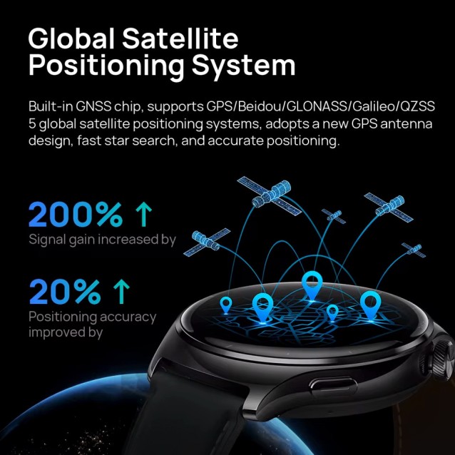 MIBRO smartwatch Lite 3 Pro με 2x λουράκια, heart rate, 1.32" AMOLED, GPS, 5 ATM, μαύρο/πράσινο