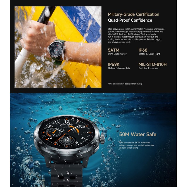 ULEFONE smartwatch Armor Watch Pro, 2x λουράκια, heart rate, 1.50" AMOLED, GPS, 5 ΑΤΜ/IP68/IP69K/MIL-STD-810H, μαύρο