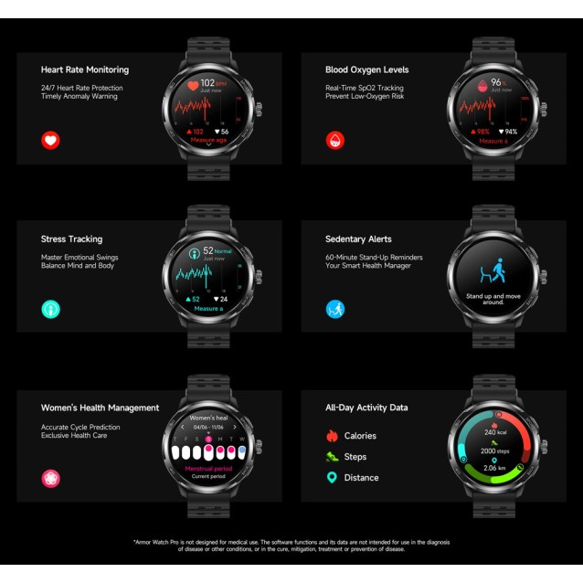 ULEFONE smartwatch Armor Watch Pro, 2x λουράκια, heart rate, 1.50" AMOLED, GPS, 5 ΑΤΜ/IP68/IP69K/MIL-STD-810H, μαύρο
