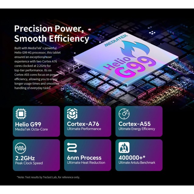 TECLAST tablet T70, 14", 8/256GB, 4G, Android 14, 10000mAh, μπλε