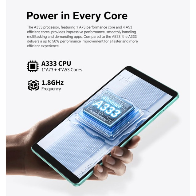 TECLAST tablet P85 2025, 8", 3/64GB, Android 15, 5000mAh, μπλε