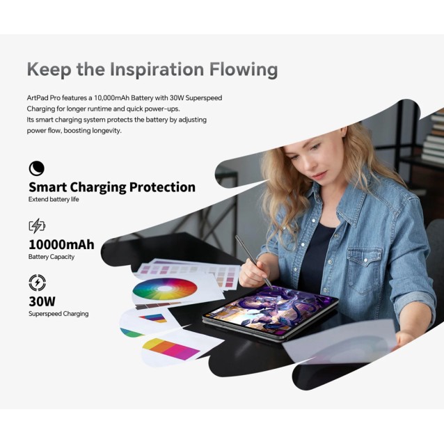 TECLAST tablet ArtPad Pro με στυλό αφής, 12.7", 8/256GB, 4G, Android 15, 10000mAh, γκρι
