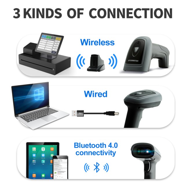 GTCODESTAR barcode scanner GT-1901C με βάση, 1D & 2D, ενσύρματο & ασύρματο, Bluetooth, 2000mAh, μαύρο