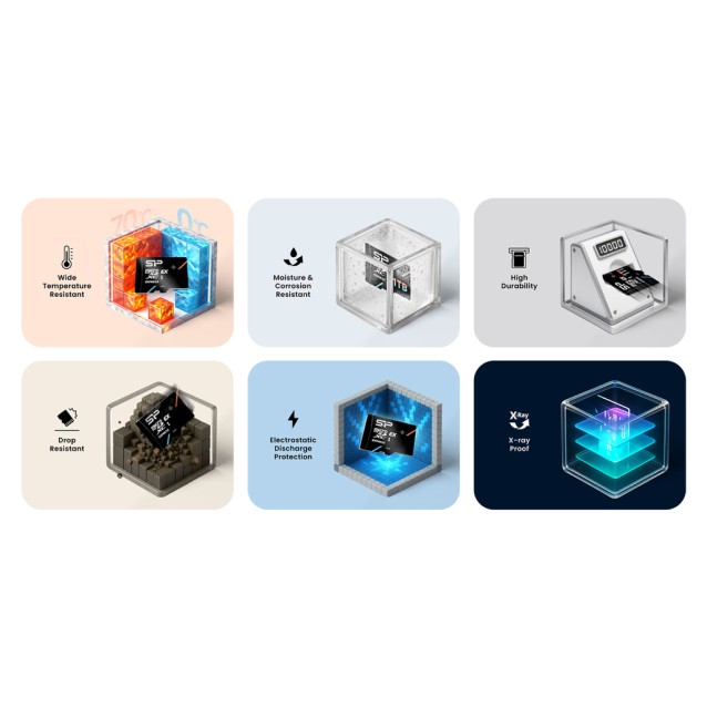 SILICON POWER κάρτα μνήμης microSDXC Express Hypera, 256GB, PCIe Gen 3x1, C10 UHS-I U3 A1 V30