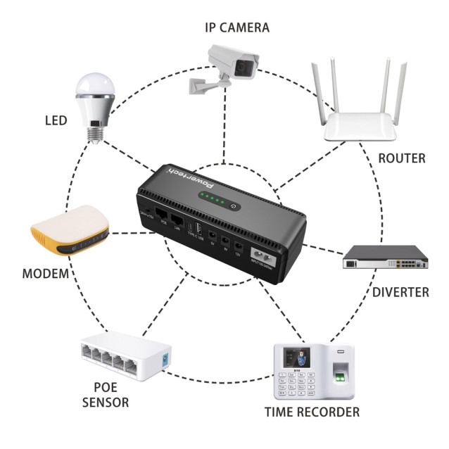 POWERTECH mini DC UPS PT-1436, 18W, 8800mAh, 3x DC, USB/USB-C/LAN/POE, μαύρο