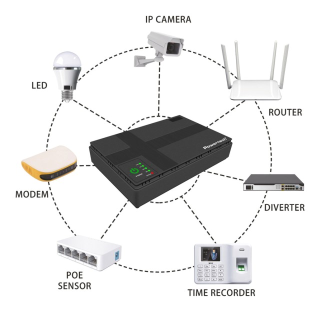 POWERTECH mini DC UPS PT-1434, 18W, 10400mAh, 3x DC, USB/LAN/POE, μαύρο