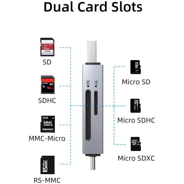 CABLETIME card reader CT-ACSD3-AG, SD/micro SD, USB/USB-C, 5Gbps, γκρι