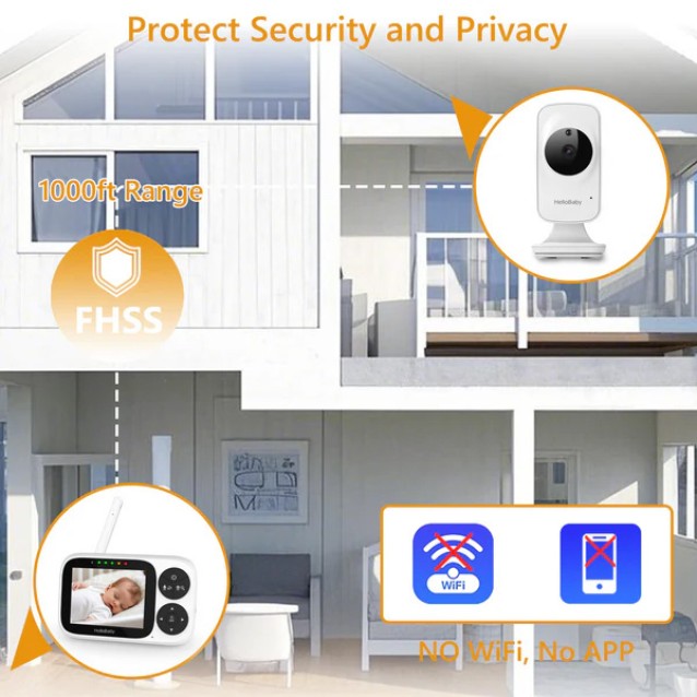 HELLOBABY ενδοεπικοινωνία μωρού HB2033 με κάμερα & οθόνη 3.2", 720p
