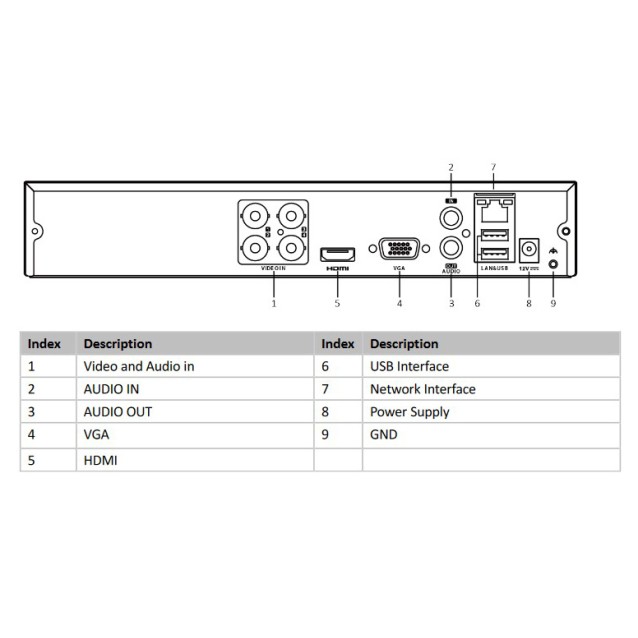 HIKVISION HIWATCH DVR καταγραφικό HWD-6104MH-G3, H.265+, 4 κανάλια