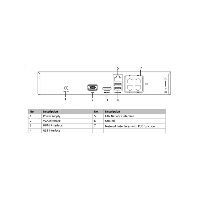 HIKVISION NVR καταγραφικό HiWatch HWN-2104MH-4P, H.265+, 4 κανάλια PoE