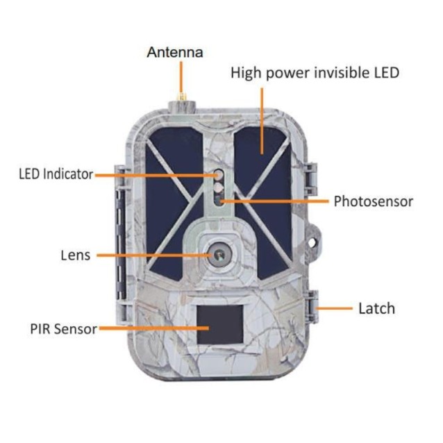 SUNTEK κάμερα για κυνηγούς HC-940PRO-LI, PIR, 4G, 30MP, 4K, IP65