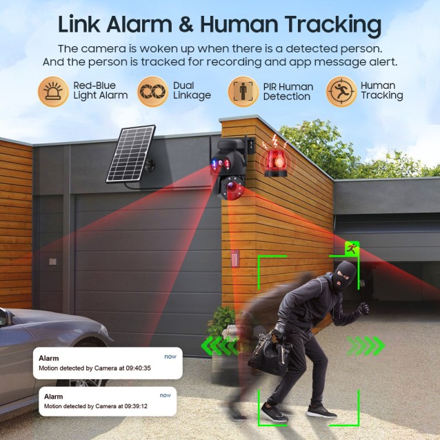 SECTEC smart ηλιακή κάμερα ST-5986M, 3MP dual lens, 20x zoom, WiFi, SD, PTZ